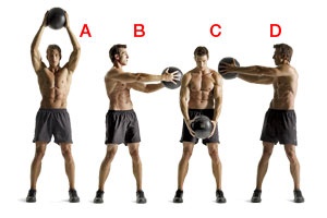 Core exercise by Physiotherapy Winnipeg